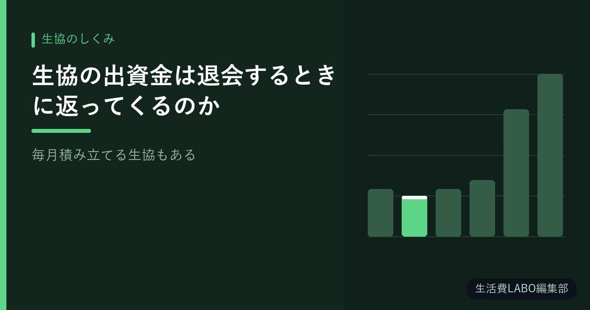 生協の出資金は退会するときに返ってくるのか【毎月積み立てる生協もある】
