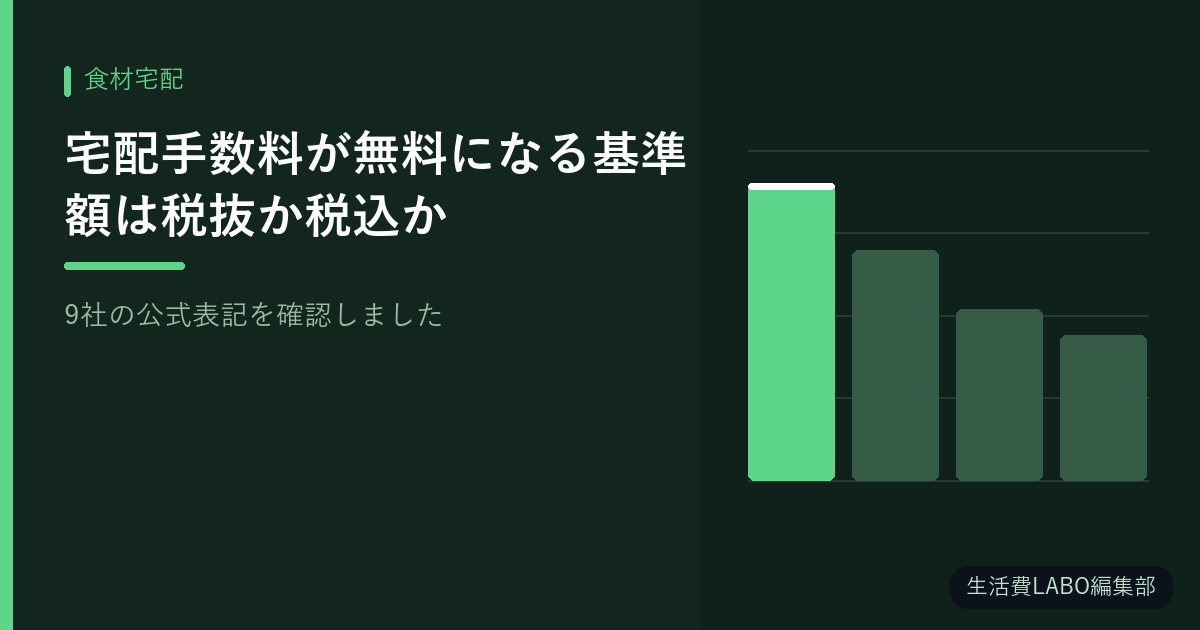 宅配手数料が無料になる基準額は税抜か税込か【9社の公式表記を確認しました】