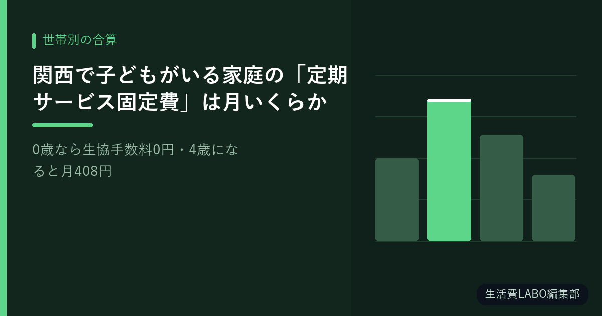 関西で子どもがいる家庭の「定期サービス固定費」は月いくらか【0歳なら生協手数料0円・4歳になると月408円】