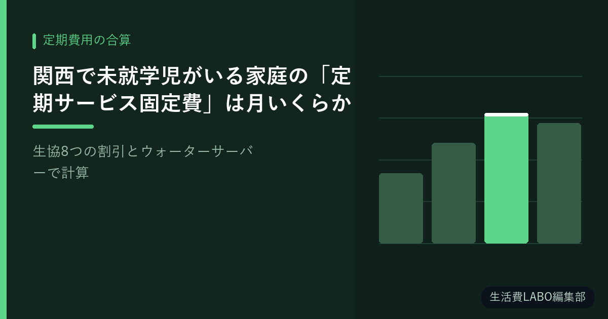 関西で未就学児がいる家庭の「定期サービス固定費」は月いくらか【生協8つの割引とウォーターサーバーで計算】