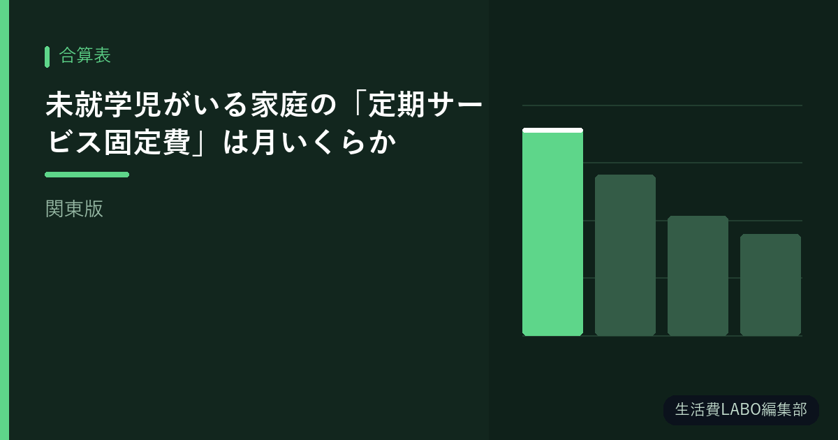 未就学児がいる家庭の「定期サービス固定費」は月いくらか【関東版】