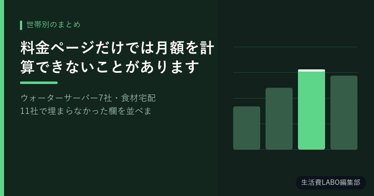 料金ページだけでは月額を計算できないことがあります｜ウォーターサーバー7社・食材宅配11社で埋まらなかった欄を並べました