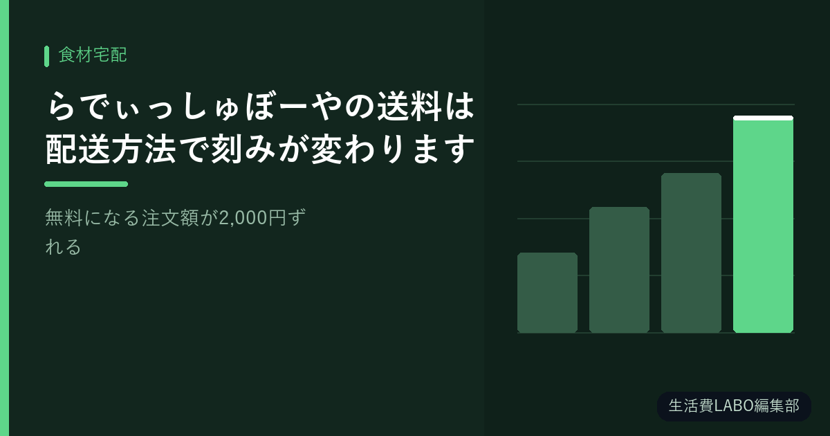 らでぃっしゅぼーやの送料は配送方法で刻みが変わります【無料になる注文額が2,000円ずれる】