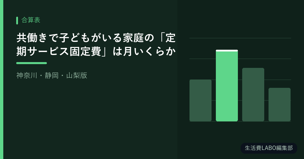 共働きで子どもがいる家庭の「定期サービス固定費」は月いくらか【神奈川・静岡・山梨版】