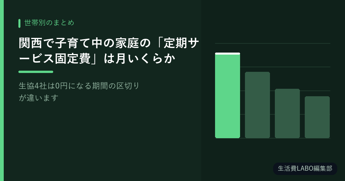 関西で子育て中の家庭の「定期サービス固定費」は月いくらか【生協4社は0円になる期間の区切りが違います】