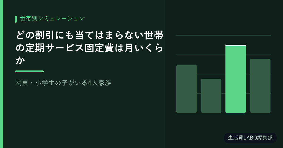 どの割引にも当てはまらない世帯の定期サービス固定費は月いくらか【関東・小学生の子がいる4人家族】