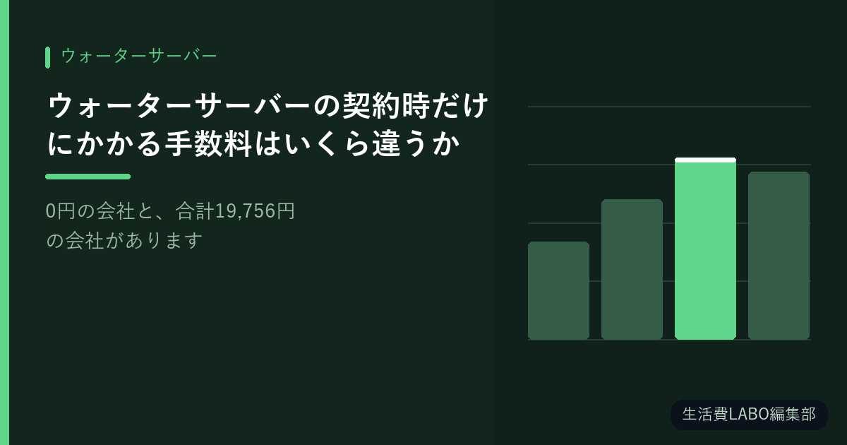 ウォーターサーバーの契約時だけにかかる手数料はいくら違うか【0円の会社と、合計19,756円の会社があります】