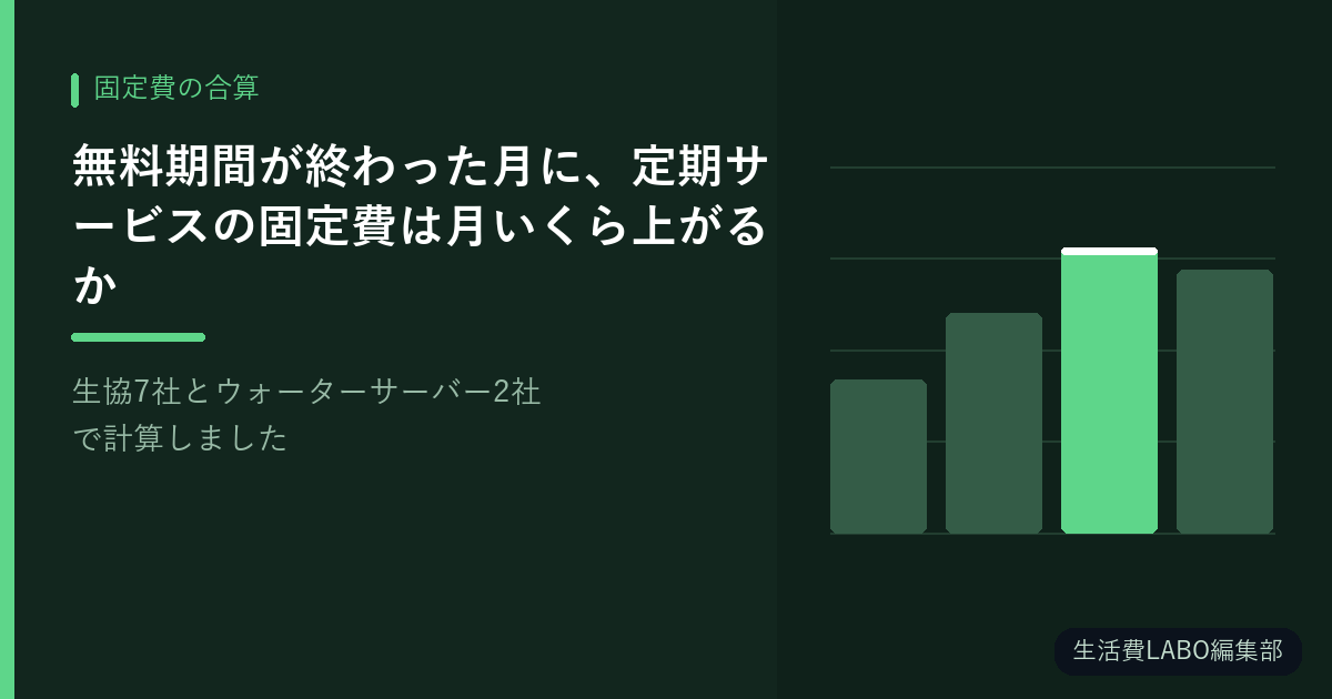 無料期間が終わった月に、定期サービスの固定費は月いくら上がるか【生協7社とウォーターサーバー2社で計算しました】