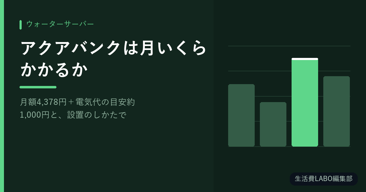 アクアバンクは月いくらかかるか【月額4,378円＋電気代の目安約1,000円と、設置のしかたで9,000円変わる初期費用】