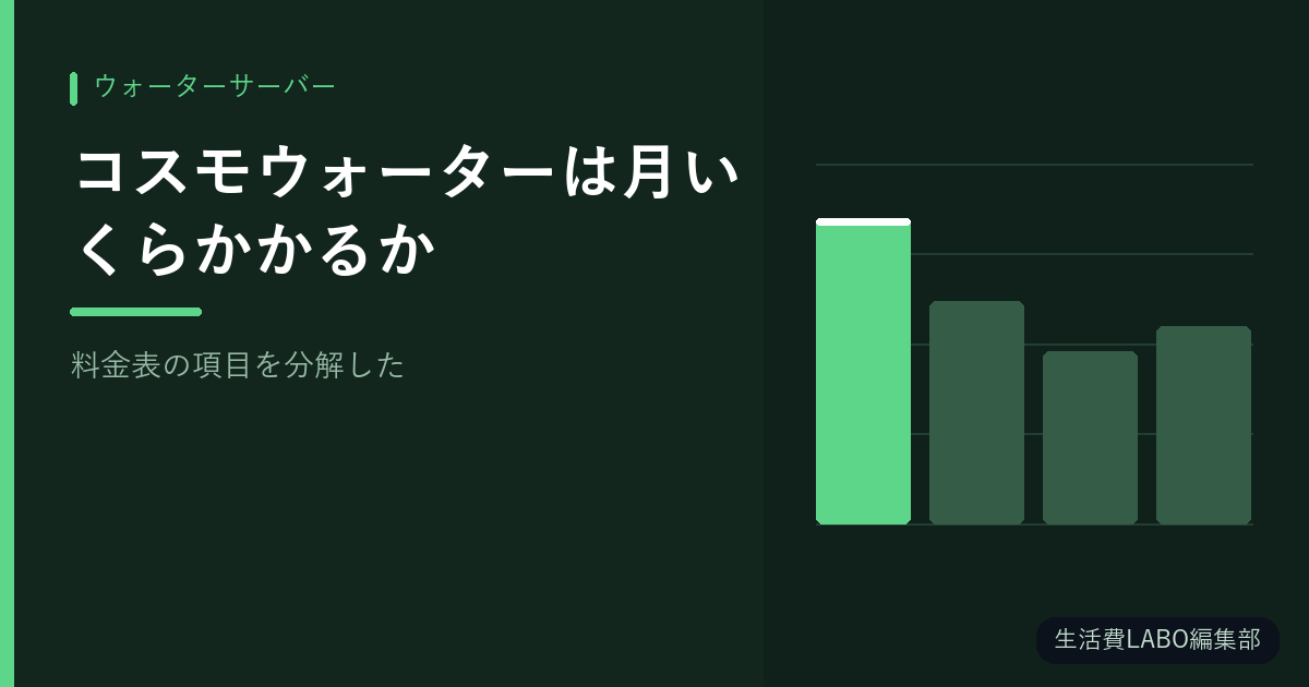 コスモウォーターは月いくらかかるか｜料金表の項目を分解した