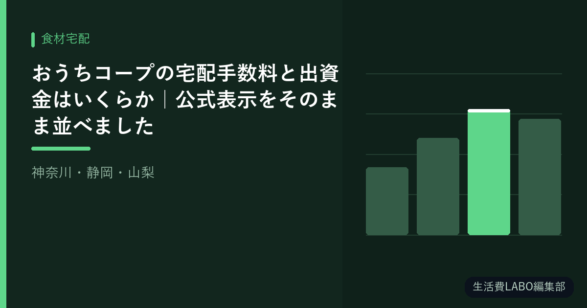 おうちコープの宅配手数料と出資金はいくらか｜公式表示をそのまま並べました【神奈川・静岡・山梨】