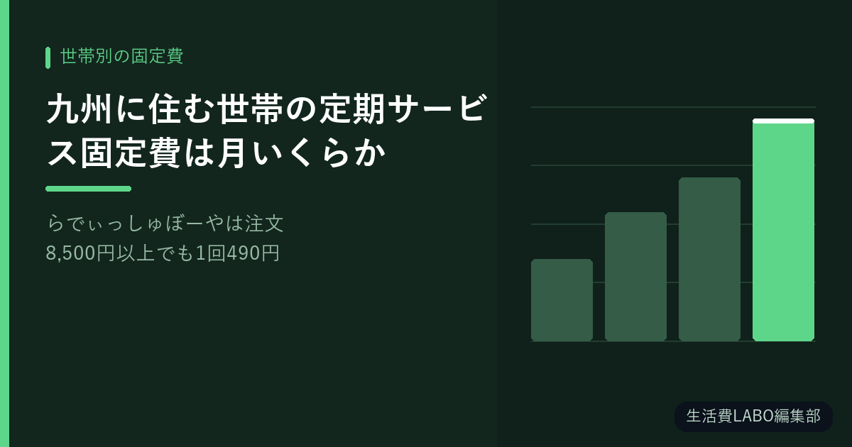 九州に住む世帯の定期サービス固定費は月いくらか【らでぃっしゅぼーやは注文8,500円以上でも1回490円・ウォーターサーバー3社は関東と同じ額でした】