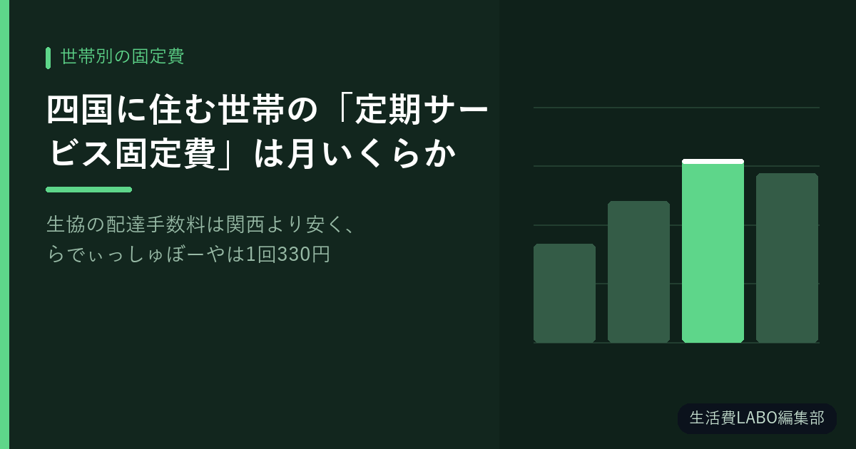 四国に住む世帯の「定期サービス固定費」は月いくらか【生協の配達手数料は関西より安く、らでぃっしゅぼーやは1回330円の地域送料が乗ります】