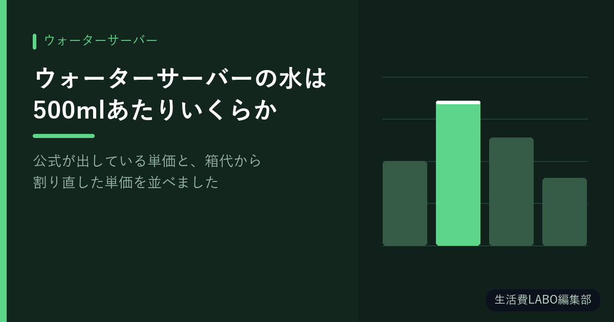 ウォーターサーバーの水は500mlあたりいくらか｜公式が出している単価と、箱代から割り直した単価を並べました