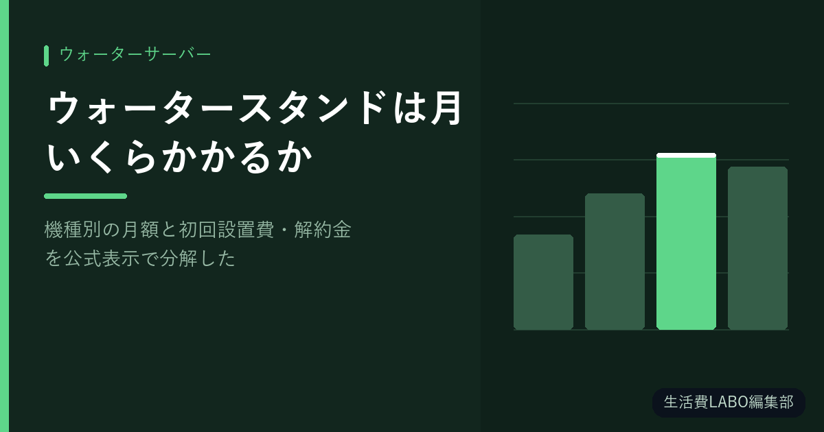 ウォータースタンドは月いくらかかるか｜機種別の月額と初回設置費・解約金を公式表示で分解した