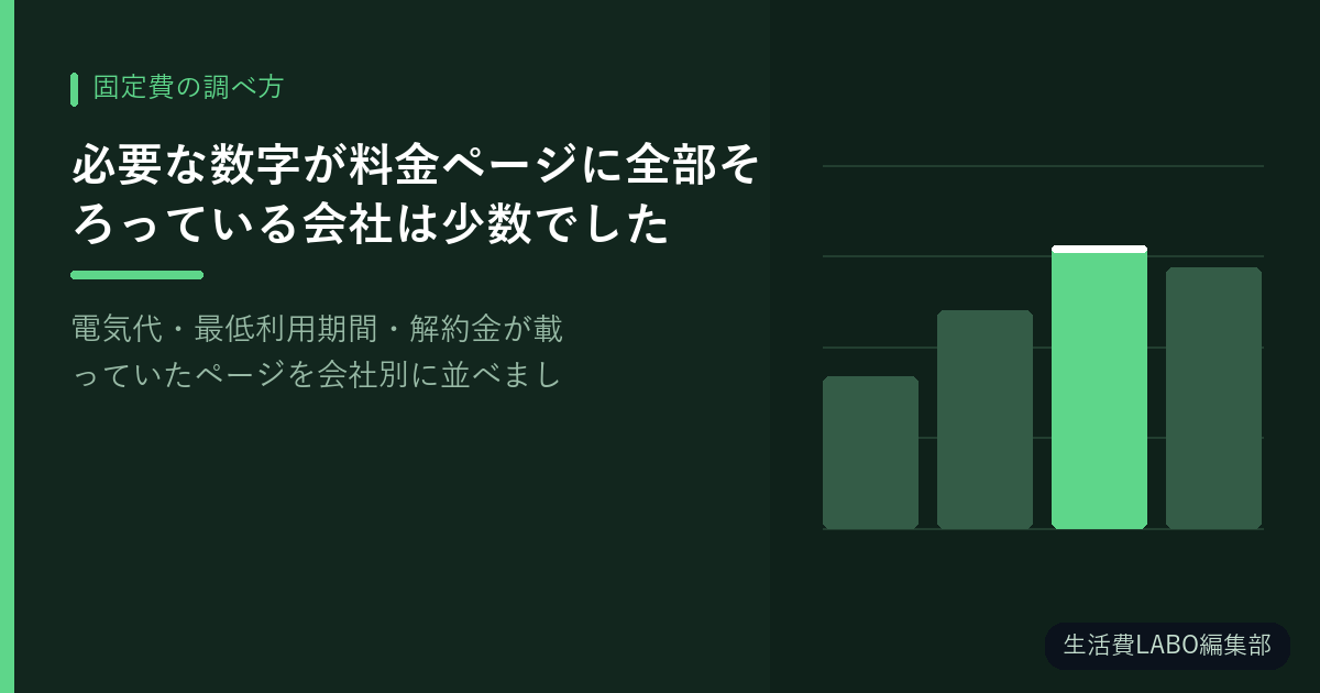 必要な数字が料金ページに全部そろっている会社は少数でした｜電気代・最低利用期間・解約金が載っていたページを会社別に並べました